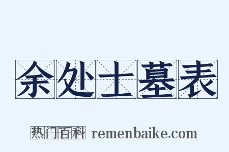余处士墓表是什么意思的图片